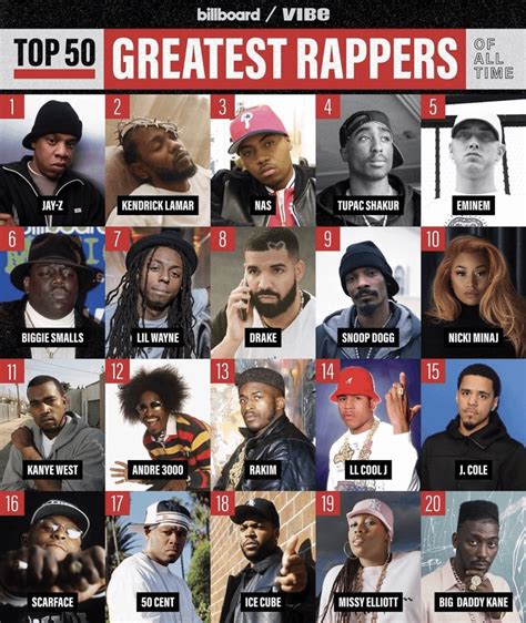 Top 20 Best.